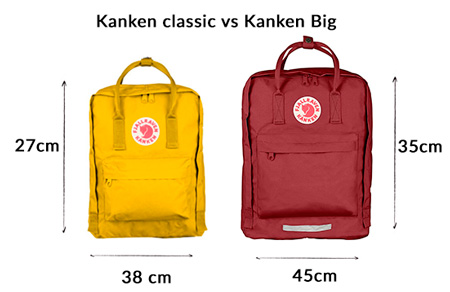 Sueño áspero Recientemente Componer Kanken Big, la kanken en la que te caben más cosas.